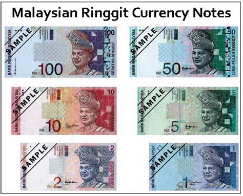 currency converter singapore to malaysia